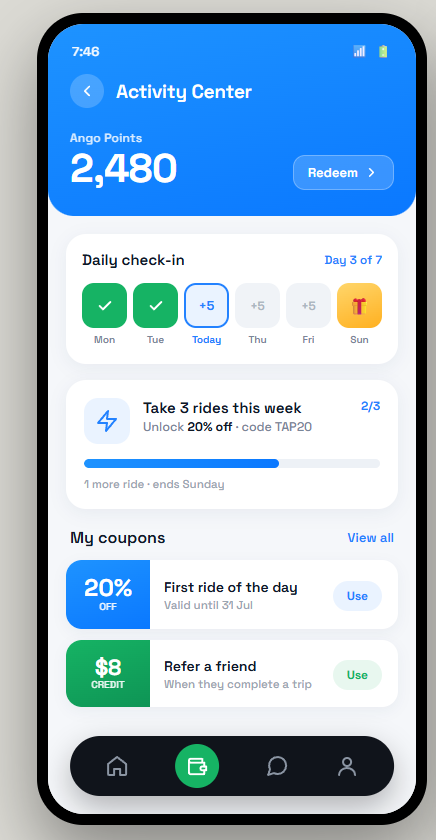 Ango Activity Center showing points, daily check-in and coupons
